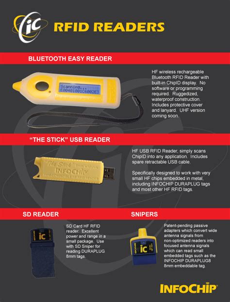 infochip rfid reader|what is a rfid microchips.